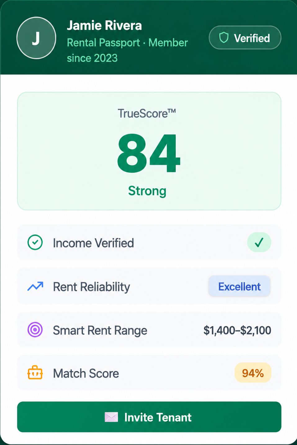 Rental Passport card for Jamie Rivera showing TrueScore 84 - Strong